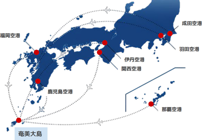 飛行機でのアクセス